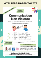 Atelier Communication Non Violente (3)